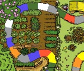 Plateau du jeu